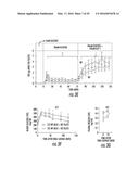 Novel Target for Diagnosis and Treatment of Diabetes and Cardiovascular     Diseases diagram and image