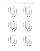 Novel Target for Diagnosis and Treatment of Diabetes and Cardiovascular     Diseases diagram and image