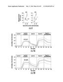 Novel Target for Diagnosis and Treatment of Diabetes and Cardiovascular     Diseases diagram and image