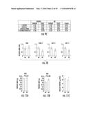 Novel Target for Diagnosis and Treatment of Diabetes and Cardiovascular     Diseases diagram and image