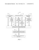 METHODS OF TREATING SPINAL DISORDERS USING AUTOLOGOUS PROTEIN SOLUTIONS diagram and image