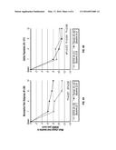 METHODS FOR TREATING OSTEOARTHRITIS PAIN diagram and image