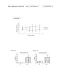 IMMUNOGENIC COMPOSITIONS CONTAINING ESCHERICHIA COLI H7 FLAGELLA AND     METHODS OF USE THEREOF diagram and image