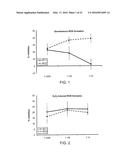 Inactivated Bacterial Cell Formulation diagram and image