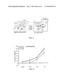 Inactivated Bacterial Cell Formulation diagram and image