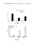 Inactivated Bacterial Cell Formulation diagram and image