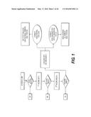 NANOEMULSION INFLUENZA VACCINE diagram and image