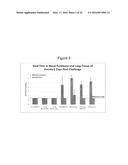 NANOEMULSION INFLUENZA VACCINE diagram and image