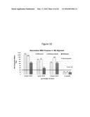 NANOEMULSION INFLUENZA VACCINE diagram and image