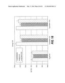 NANOEMULSION INFLUENZA VACCINE diagram and image