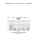 NANOEMULSION INFLUENZA VACCINE diagram and image