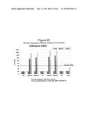 NANOEMULSION INFLUENZA VACCINE diagram and image