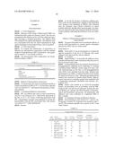 NANOEMULSION INFLUENZA VACCINE diagram and image