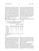 NANOEMULSION INFLUENZA VACCINE diagram and image