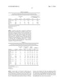 NANOEMULSION INFLUENZA VACCINE diagram and image