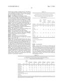 NANOEMULSION INFLUENZA VACCINE diagram and image