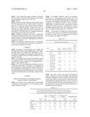 NANOEMULSION INFLUENZA VACCINE diagram and image