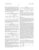 NANOEMULSION INFLUENZA VACCINE diagram and image