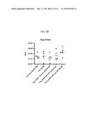 DELIVERY OF SELF-REPLICATING RNA USING BIODEGRADABLE POLYMER PARTICLES diagram and image