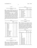 VISCOSITY-REDUCING EXCIPIENT COMPOUNDS FOR PROTEIN FORMULATIONS diagram and image