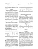 VISCOSITY-REDUCING EXCIPIENT COMPOUNDS FOR PROTEIN FORMULATIONS diagram and image