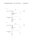 IMMUNITY INDUCER FOR SACCHARIDE ANTIGENS diagram and image