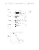 IMMUNITY INDUCER FOR SACCHARIDE ANTIGENS diagram and image