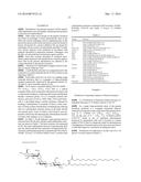 IMMUNITY INDUCER FOR SACCHARIDE ANTIGENS diagram and image