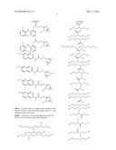 PRODRUGS OF NAPROXEN AND DICLOFENAC diagram and image