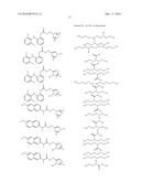 PRODRUGS OF NAPROXEN AND DICLOFENAC diagram and image