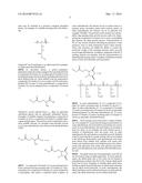 A LARGE SCALE PROCESS FOR PREPARING POLY (GLUTAMYL-GLUTAMATE) CONJUGATES diagram and image