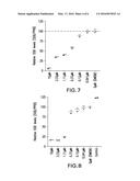 NOVEL SINGLE CHEMICAL ENTITIES AND METHODS FOR DELIVERY OF     OLIGONUCLEOTIDES diagram and image