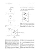 NOVEL SINGLE CHEMICAL ENTITIES AND METHODS FOR DELIVERY OF     OLIGONUCLEOTIDES diagram and image