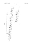 NOVEL SINGLE CHEMICAL ENTITIES AND METHODS FOR DELIVERY OF     OLIGONUCLEOTIDES diagram and image