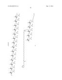 NOVEL SINGLE CHEMICAL ENTITIES AND METHODS FOR DELIVERY OF     OLIGONUCLEOTIDES diagram and image