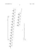 NOVEL SINGLE CHEMICAL ENTITIES AND METHODS FOR DELIVERY OF     OLIGONUCLEOTIDES diagram and image