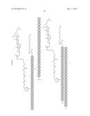 NOVEL SINGLE CHEMICAL ENTITIES AND METHODS FOR DELIVERY OF     OLIGONUCLEOTIDES diagram and image