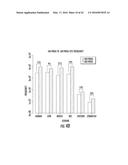 COMPOSITIONS AND METHODS FOR THE EXPRESSION OF CRISPR GUIDE RNAS USING THE     H1 PROMOTER diagram and image