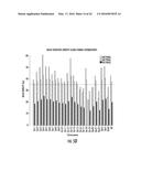 COMPOSITIONS AND METHODS FOR THE EXPRESSION OF CRISPR GUIDE RNAS USING THE     H1 PROMOTER diagram and image