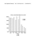 COMPOSITIONS AND METHODS FOR THE EXPRESSION OF CRISPR GUIDE RNAS USING THE     H1 PROMOTER diagram and image