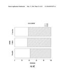 COMPOSITIONS AND METHODS FOR THE EXPRESSION OF CRISPR GUIDE RNAS USING THE     H1 PROMOTER diagram and image