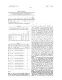 COMPOSITIONS AND METHODS FOR THE EXPRESSION OF CRISPR GUIDE RNAS USING THE     H1 PROMOTER diagram and image