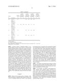 ACTIVATED DISINFECTANT HYDROGEN PEROXIDE COMPOSITIONS diagram and image