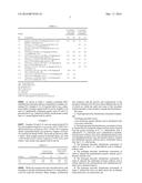 ACTIVATED DISINFECTANT HYDROGEN PEROXIDE COMPOSITIONS diagram and image