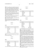 EMULSIONS OR MICROEMULSIONS FOR USE IN ENDOSCOPIC MUCOSAL RESECTIONING     AND/OR ENDOSCOPIC SUBMUCOSAL DISSECTION diagram and image