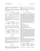 EMULSIONS OR MICROEMULSIONS FOR USE IN ENDOSCOPIC MUCOSAL RESECTIONING     AND/OR ENDOSCOPIC SUBMUCOSAL DISSECTION diagram and image