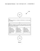 METHODS AND SYSTEMS FOR PRESENTING A COMBINATION TREATMENT diagram and image