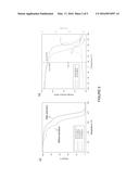 HEAT-CURLING POLYMERIC NEEDLE FOR SAFE DISPOSAL diagram and image