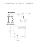 HEAT-CURLING POLYMERIC NEEDLE FOR SAFE DISPOSAL diagram and image