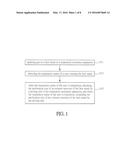 GAS EXHAUST CONTROL METHOD AND RESPIRATORY ASSISTANCE APPARATUS APPLIED     WITH THE SAME diagram and image